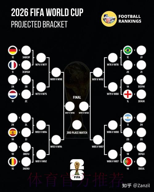 2026世界杯西班牙贝林厄姆数据统计完整指南 2026世界杯西班牙贝林厄姆数据统计完整指南