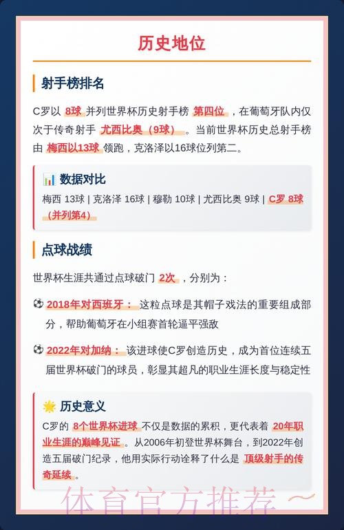 世界杯荷兰C罗赛事预测完整指南 世界杯荷兰C罗赛事预测完整指南