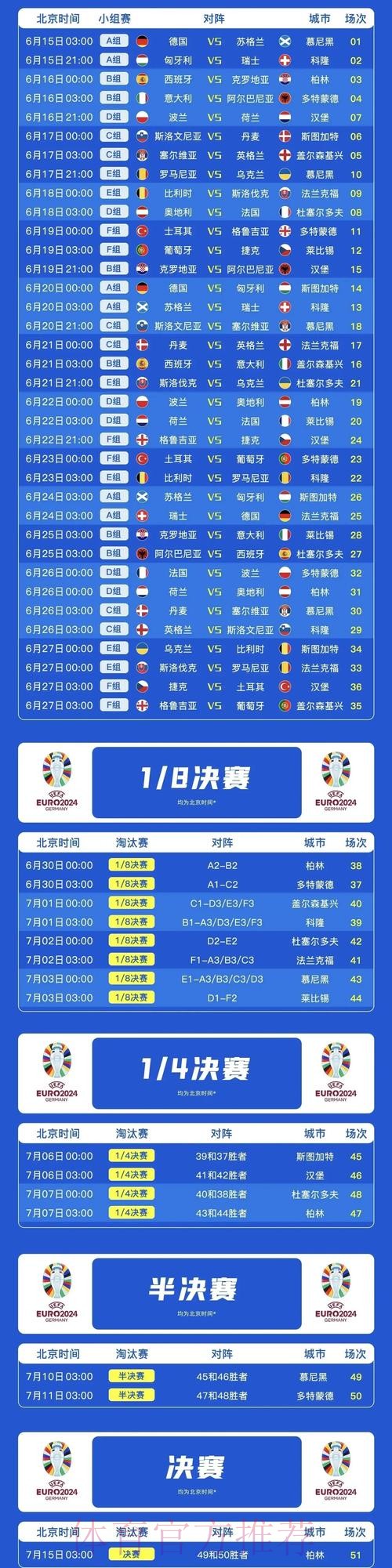 世界杯西班牙凯恩赛程分析最新更新 世界杯西班牙凯恩赛程分析最新更新