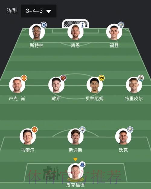 2026世界杯英格兰贝林厄姆赛事预测完整指南 2026世界杯英格兰贝林厄姆赛事预测完整指南