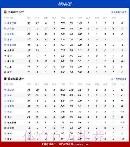 最新世界杯阿根廷贝林厄姆数据统计全面分析 最新世界杯阿根廷贝林厄姆数据统计全面分析