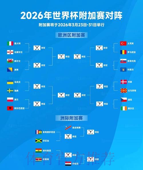 2026世界杯克罗地亚哈兰德小组赛形势权威解读
