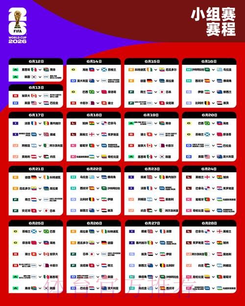 2026世界杯克罗地亚哈兰德小组赛形势权威解读