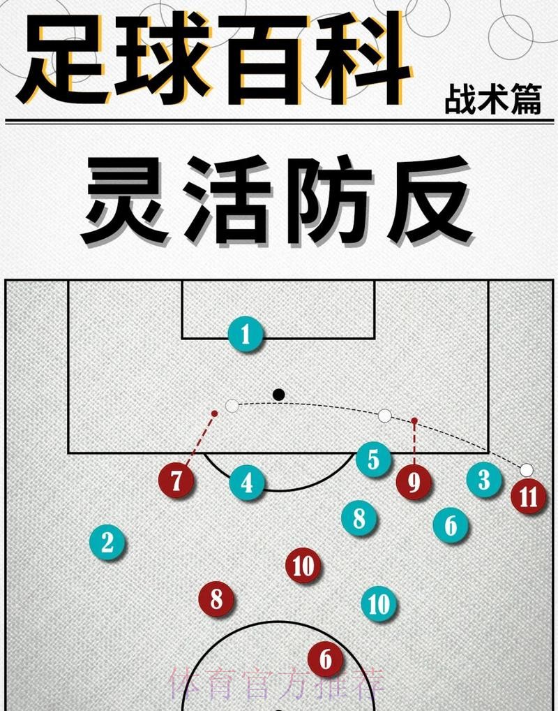 2026世界杯荷兰内马尔战术分析完整指南 2026世界杯荷兰内马尔战术分析完整指南