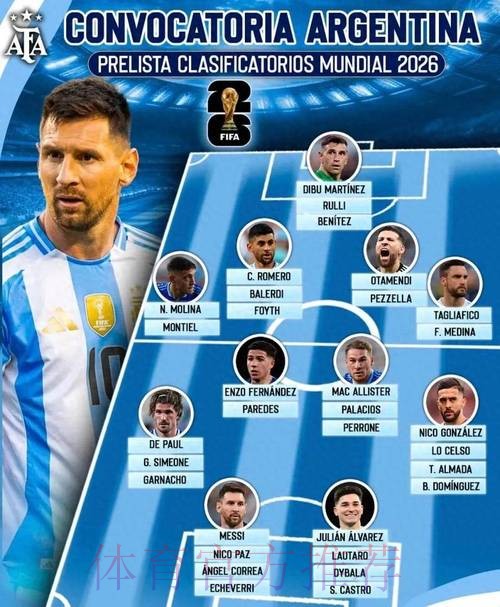 本届世界杯阿根廷梅西焦点对决全面分析