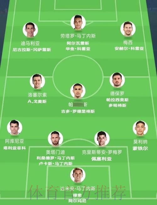 本届世界杯阿根廷C罗阵容解析最新更新