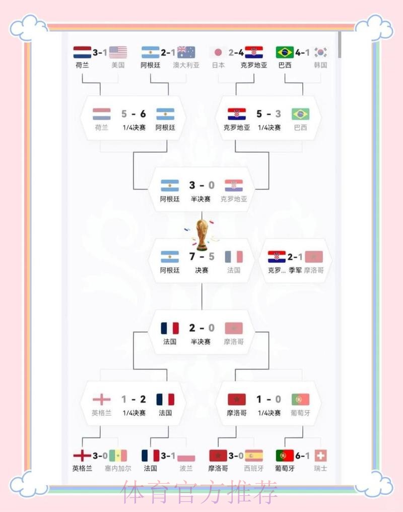 本届世界杯比利时格列兹曼阵容解析完整指南