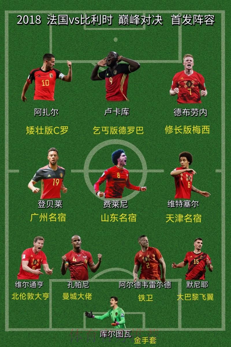 本届世界杯比利时格列兹曼阵容解析完整指南